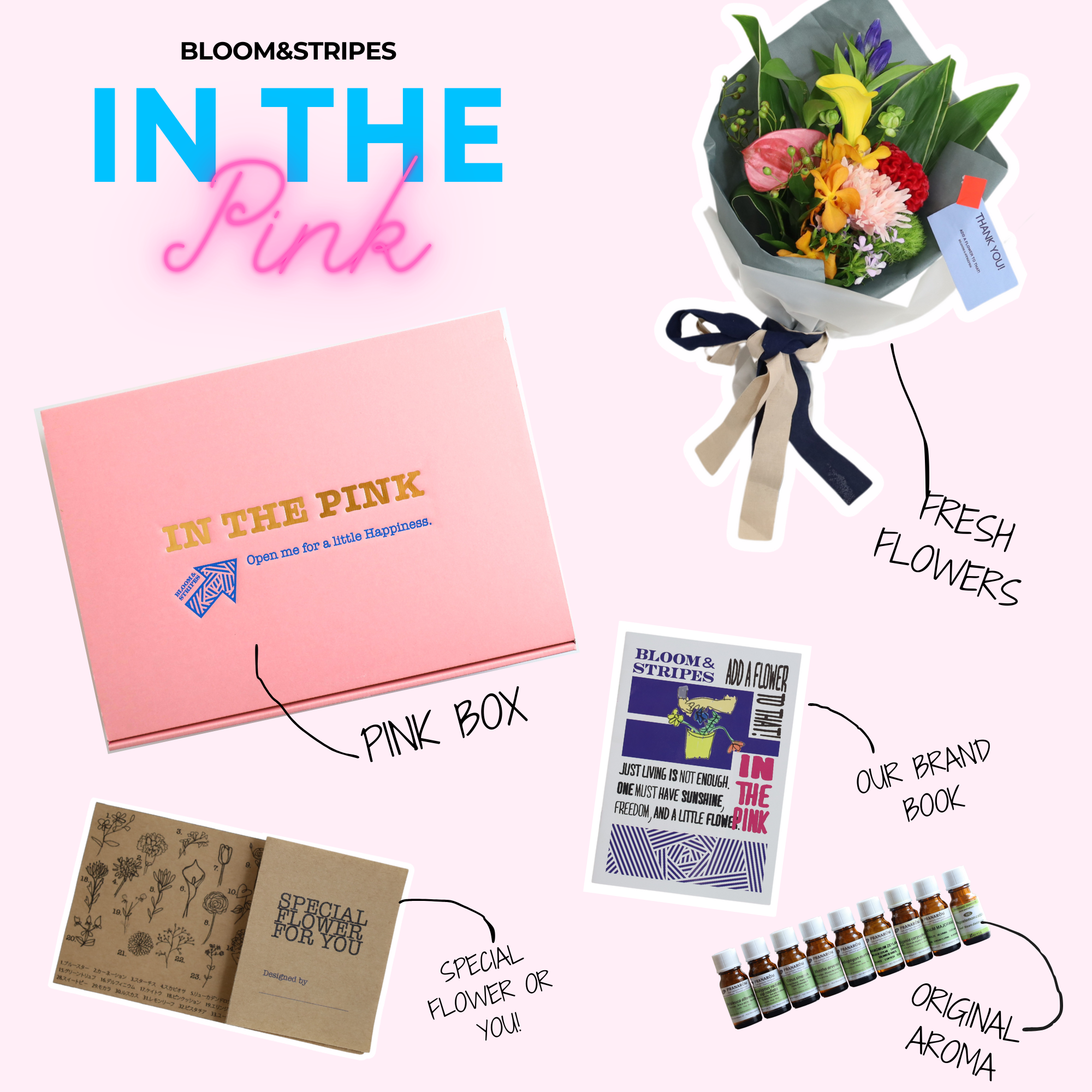 【母の日】フラワーボックス IN THE PINK